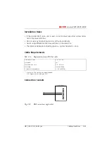 Preview for 832 page of ASCOM Ascotel 2025 System Manual