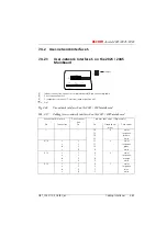 Preview for 834 page of ASCOM Ascotel 2025 System Manual