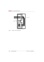 Preview for 839 page of ASCOM Ascotel 2025 System Manual