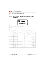 Preview for 841 page of ASCOM Ascotel 2025 System Manual