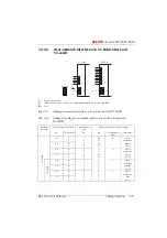 Preview for 842 page of ASCOM Ascotel 2025 System Manual