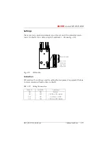 Preview for 848 page of ASCOM Ascotel 2025 System Manual