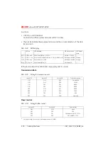 Preview for 849 page of ASCOM Ascotel 2025 System Manual