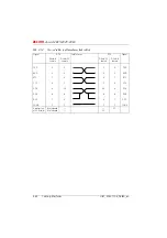 Preview for 853 page of ASCOM Ascotel 2025 System Manual