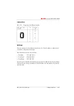 Preview for 858 page of ASCOM Ascotel 2025 System Manual