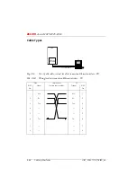 Preview for 859 page of ASCOM Ascotel 2025 System Manual