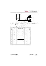 Preview for 860 page of ASCOM Ascotel 2025 System Manual