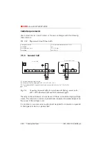 Preview for 861 page of ASCOM Ascotel 2025 System Manual