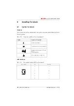 Preview for 876 page of ASCOM Ascotel 2025 System Manual