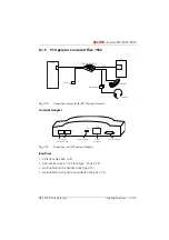 Preview for 886 page of ASCOM Ascotel 2025 System Manual