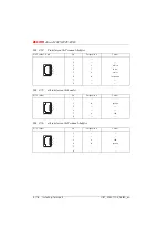 Preview for 887 page of ASCOM Ascotel 2025 System Manual