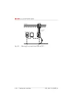 Preview for 895 page of ASCOM Ascotel 2025 System Manual