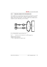 Preview for 904 page of ASCOM Ascotel 2025 System Manual