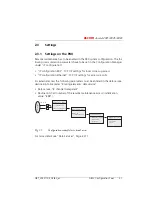 Preview for 906 page of ASCOM Ascotel 2025 System Manual