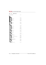 Preview for 931 page of ASCOM Ascotel 2025 System Manual