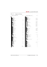 Preview for 932 page of ASCOM Ascotel 2025 System Manual