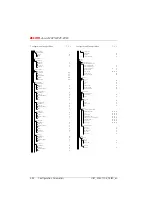 Preview for 933 page of ASCOM Ascotel 2025 System Manual