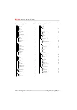 Preview for 935 page of ASCOM Ascotel 2025 System Manual