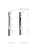 Preview for 936 page of ASCOM Ascotel 2025 System Manual