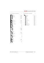 Preview for 940 page of ASCOM Ascotel 2025 System Manual