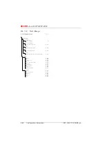 Preview for 943 page of ASCOM Ascotel 2025 System Manual