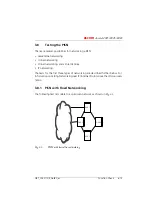 Preview for 986 page of ASCOM Ascotel 2025 System Manual