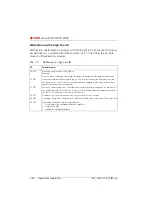 Preview for 1039 page of ASCOM Ascotel 2025 System Manual