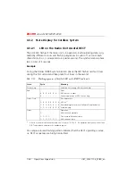 Preview for 1059 page of ASCOM Ascotel 2025 System Manual