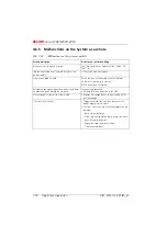 Preview for 1077 page of ASCOM Ascotel 2025 System Manual