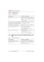 Preview for 1079 page of ASCOM Ascotel 2025 System Manual