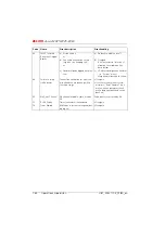 Preview for 1083 page of ASCOM Ascotel 2025 System Manual