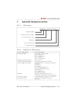 Preview for 1092 page of ASCOM Ascotel 2025 System Manual