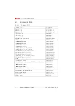 Preview for 1093 page of ASCOM Ascotel 2025 System Manual