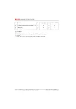 Preview for 1097 page of ASCOM Ascotel 2025 System Manual