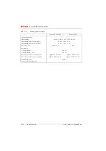 Preview for 1101 page of ASCOM Ascotel 2025 System Manual