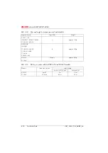 Preview for 1103 page of ASCOM Ascotel 2025 System Manual