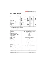 Preview for 1104 page of ASCOM Ascotel 2025 System Manual