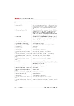 Preview for 1125 page of ASCOM Ascotel 2025 System Manual