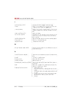 Preview for 1129 page of ASCOM Ascotel 2025 System Manual