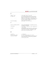 Preview for 1134 page of ASCOM Ascotel 2025 System Manual