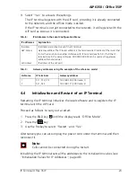 Preview for 23 page of ASCOM Ascotel AIP 6350 System Manual