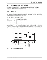 Preview for 29 page of ASCOM Ascotel AIP 6350 System Manual