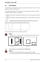 Preview for 30 page of ASCOM Ascotel AIP 6350 System Manual