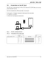 Preview for 33 page of ASCOM Ascotel AIP 6350 System Manual