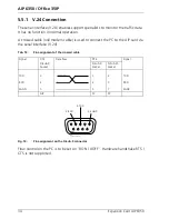 Preview for 34 page of ASCOM Ascotel AIP 6350 System Manual