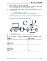 Preview for 45 page of ASCOM Ascotel AIP 6350 System Manual