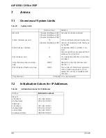 Preview for 48 page of ASCOM Ascotel AIP 6350 System Manual