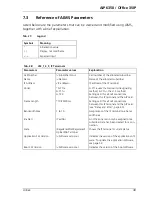 Preview for 49 page of ASCOM Ascotel AIP 6350 System Manual