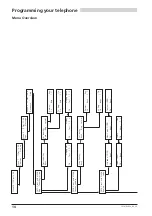 Preview for 53 page of ASCOM Ascotel Office 30 Operating Instructions Manual