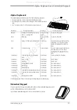 Preview for 51 page of ASCOM Ascotel Office 35 Operating Instructions Manual